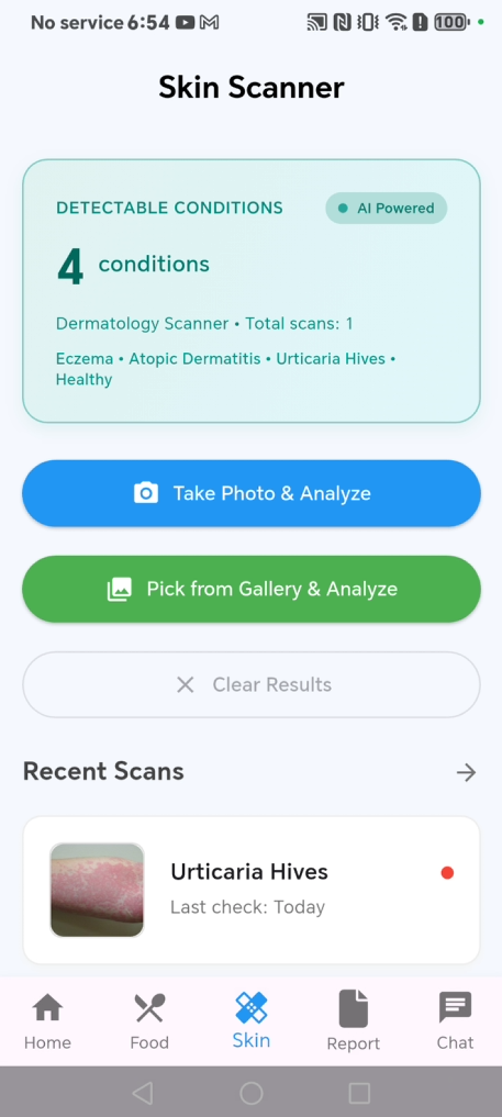 Allemergency project screenshot